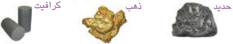 صور تمثل المعدن المستخدم في صناعة الحلي